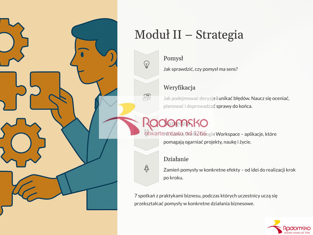 04Modul-II-Strategia